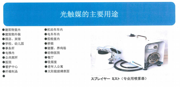 光触媒的主要用途